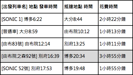 螢幕快照 2018-02-26 下午6.02.28