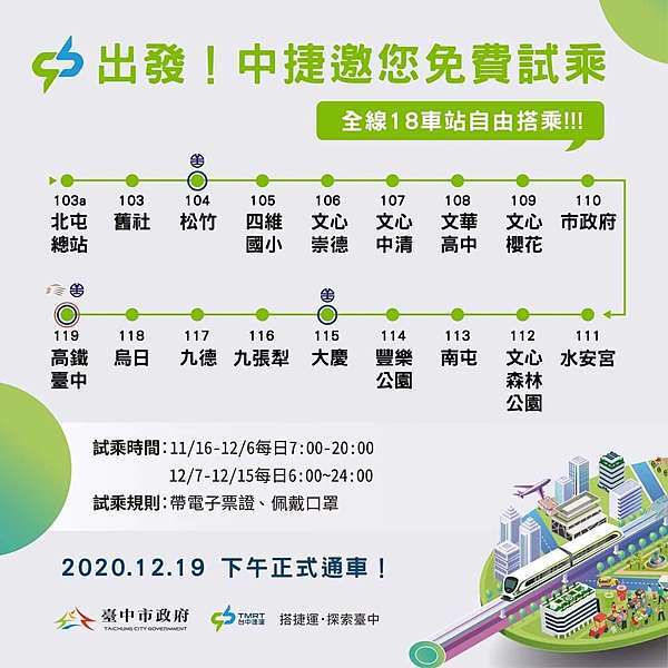 台中 台中捷運重大故障 中捷綠線路線圖 中捷綠線各站景點美食攻略 中捷票價及乘車時間線上查 初心問路