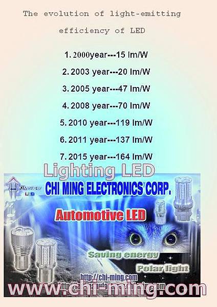 LED AUTO Bulb Emitting efficiency