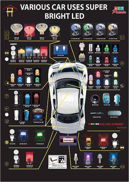 LED auto bulb -Automotive bulbs