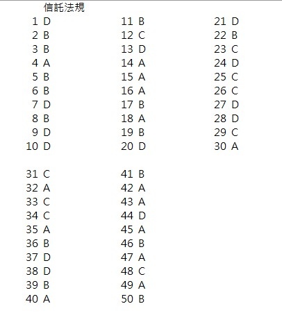 49lawans