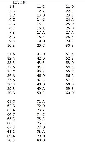 49Pracans