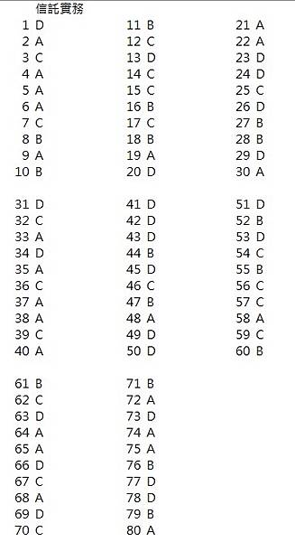 44Pracans