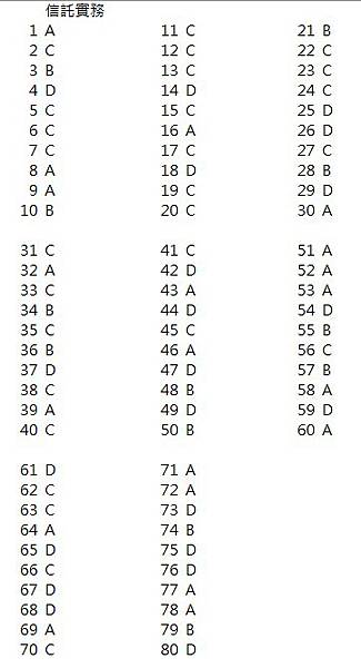 43Pracans