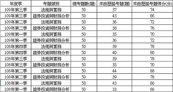 JuniorChart109-3 JuniorChart109-3