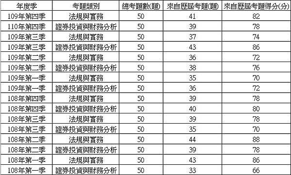 JuniorChart109-4