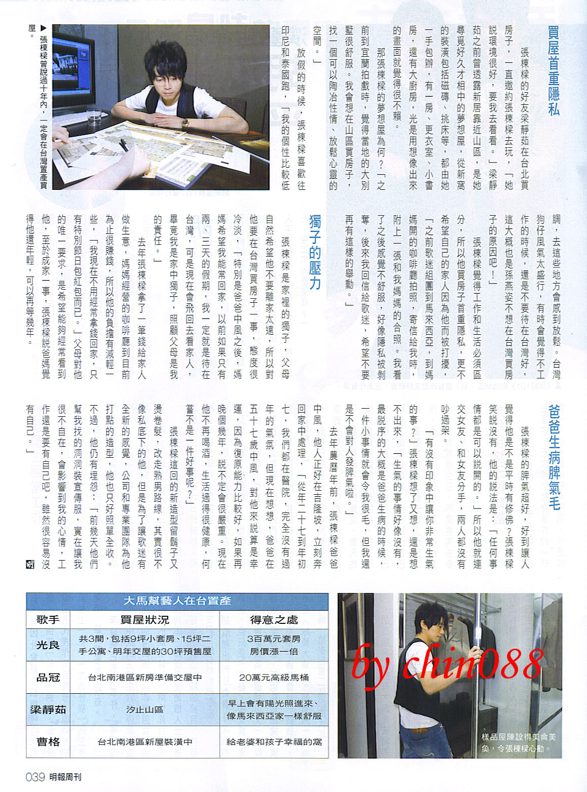 雜誌 090604(明報周刊)張棟樑-1.jpg