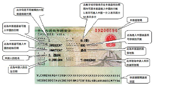 CHINA VISA