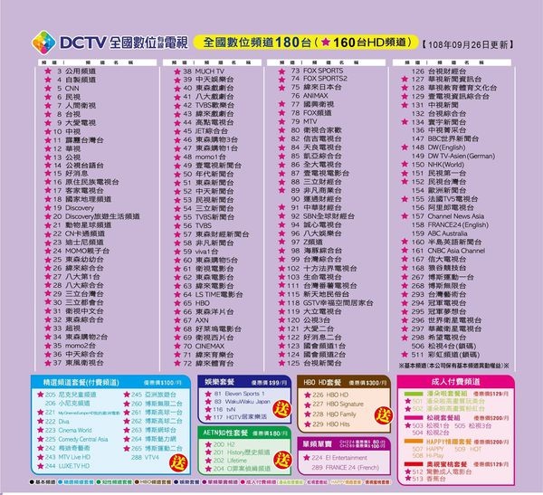 全國數位有線電視優惠專線 0930390090 全國數位隱藏價格電話0930390090 痞客邦