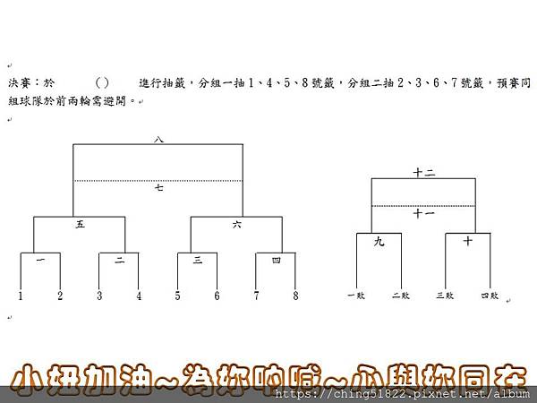 投影片3