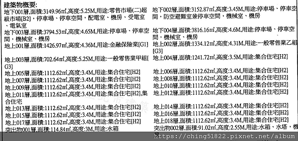 【社區簡介】內湖00-內湖路一段-文心移動光城(港墘共構)