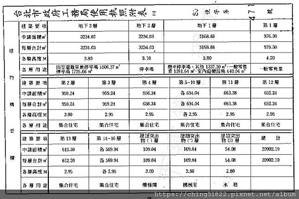 【社區簡介】-內湖01-內湖區江南街９６巷３號-新象年代