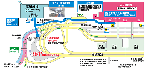 map-access-terminal01