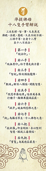 準提佛母海報解說文右.png 準提佛母海報解說文右.png