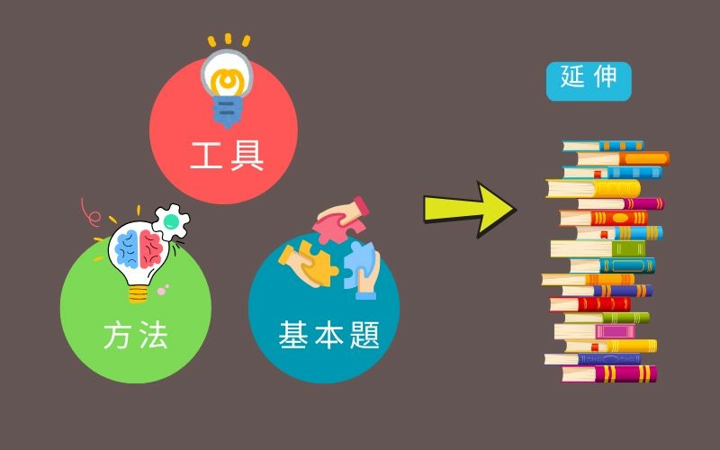 工具 (800 x 500 像素).jpg