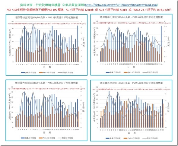 2021-05-02 08 05 28 2021-05-02 08 05 28