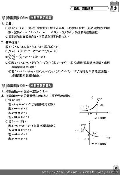 頁面擷取自 分章歸納01~07_頁面_2.jpg