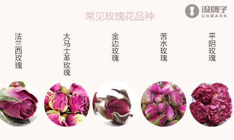 玫瑰花神話 花語 食用品種小百科 沁意茶講堂 痞客邦 玫瑰花神話 花語 食用品種小百科 沁意茶講堂 痞客邦