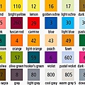 STAEDTLER karat aquarell Water-colour Pencils Colour Codes.jpg