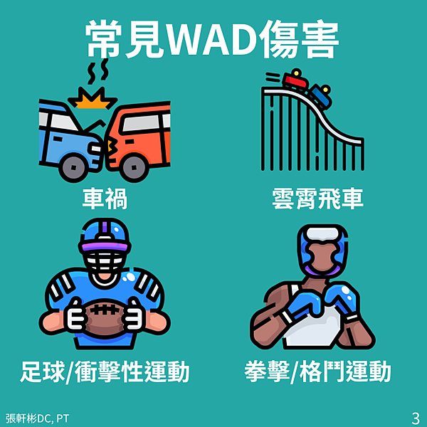 揮鞭式頸椎創傷WAD懶人包(上)