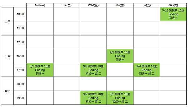 開學後code課程 開學後code課程