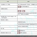 20250329-奈端何時變牛頓-14.jpg