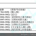 20250329-奈端何時變牛頓-02.JPG