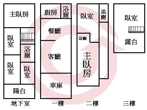 大庄大面寬雙庭院車位別墅SPC.jpg