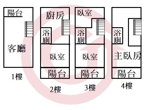 南寮便宜透天SPC.jpg