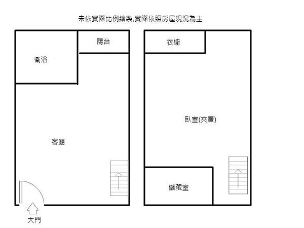 南大後站星築sogo景觀套房 車位 新竹買屋賣屋永慶tina幫您找好房 痞客邦 南大後站星築sogo景觀套房 車位 新竹買屋賣屋永慶tina幫您找好房 痞客邦