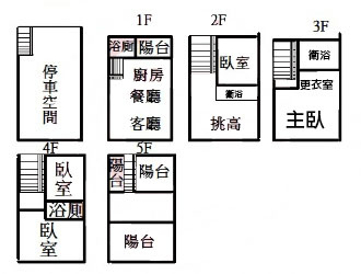 載熙世紀庭院別墅雙車庫SPC.jpg