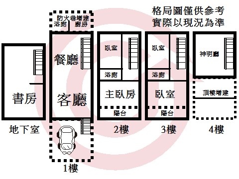 安康格局圖新.jpg