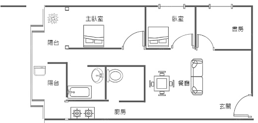 竹科旁愛丁堡3房平面車位