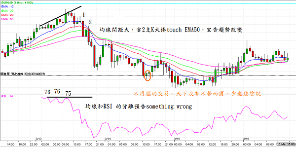 EUR-1H-16-03-2012