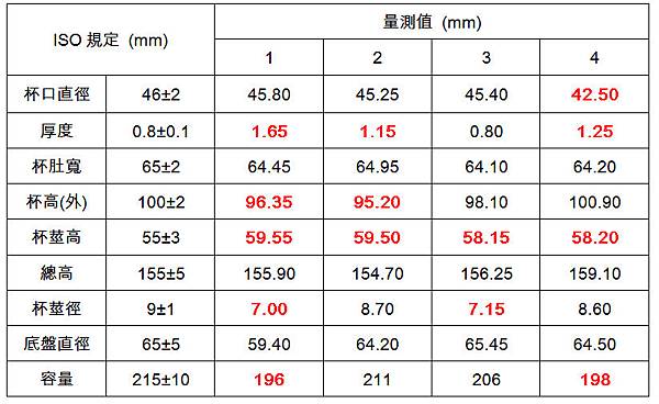 量測值-1.jpg