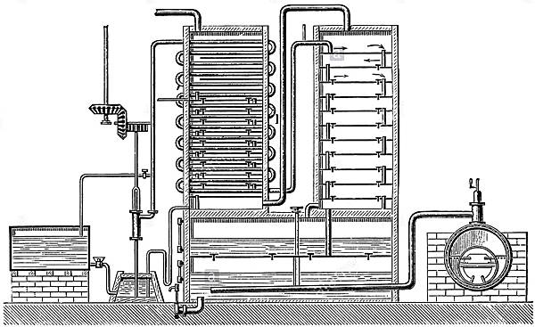 coffey-distillation.jpg coffey-distillation.jpg