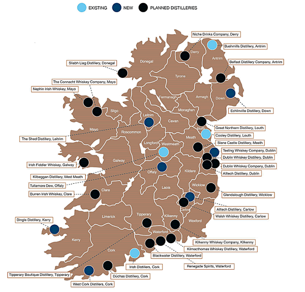 愛爾蘭威士忌酒廠的現在與未來.png