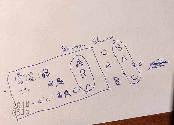 南投酒廠品酒會-3.jpg