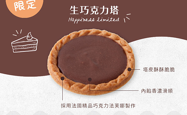 螢幕快照 2016-12-08 下午12.32.33.png 螢幕快照 2016-12-08 下午12.32.33.png