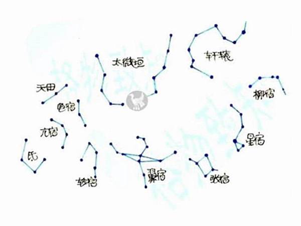 20181207_大雪日天象研究01.JPG