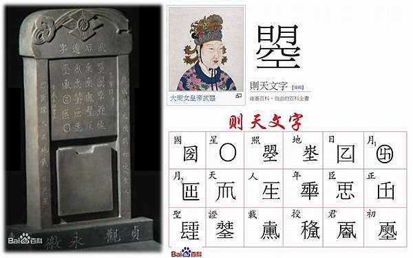 疫期讀書 則天文字之o與日月星 物理人物理情物理事 痞客邦 疫期讀書 則天文字之o與日月星 物理人物理情物理事 痞客邦