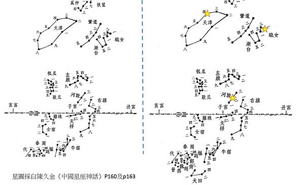 夏天大三角_中國星空.jpg