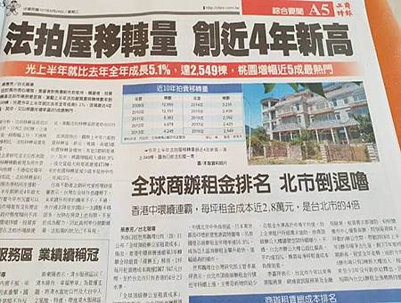 法拍屋怎麼買？法拍要注意什麼？法拍教父 黃正雄！法拍屋移轉量創近4年新高2.jpg