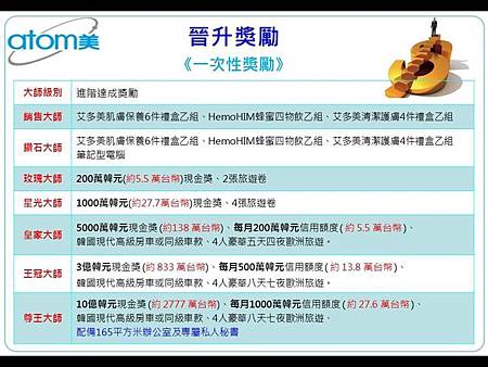 投影片100.JPG 投影片100.JPG