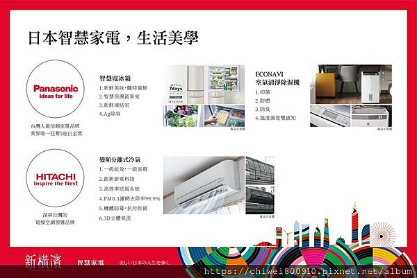 新橫濱 基隆百億案超神秘 價格 格局 平面圖最新資訊 2021 6 11更新 Kd財商學習理財資訊網 痞客邦