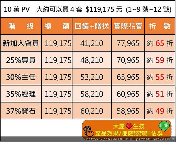 2023天麗母親節特惠10萬PV.jpg