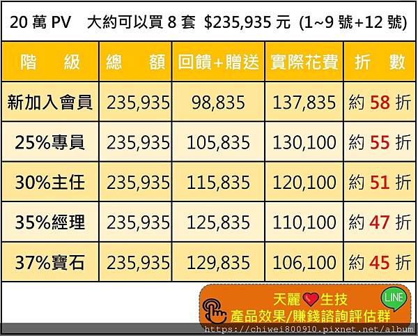 2023天麗母親節特惠20萬PV.jpg