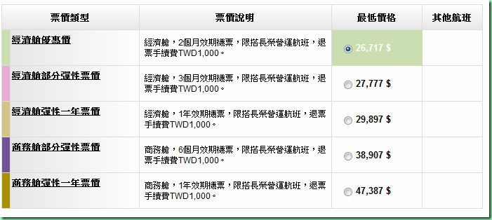 票價 長榮航空 04