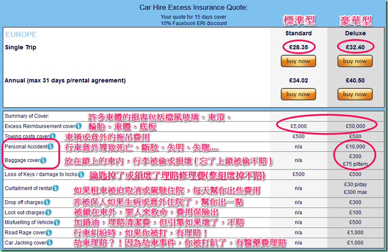 20150630 worldwideinsure保險 05