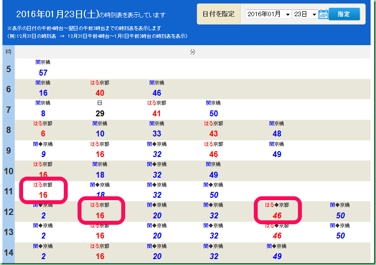 關西空港時刻表